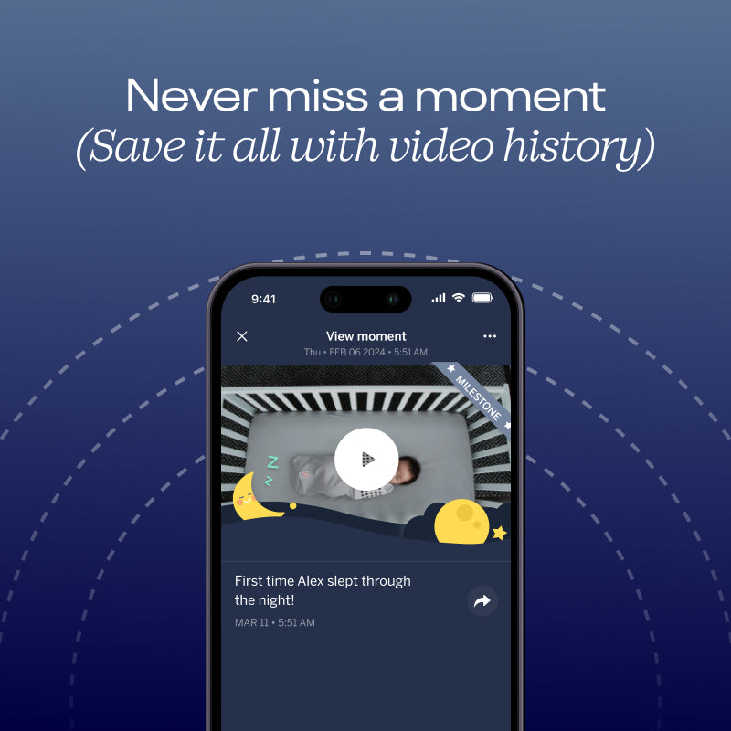 Pro Camera + Floor Stand