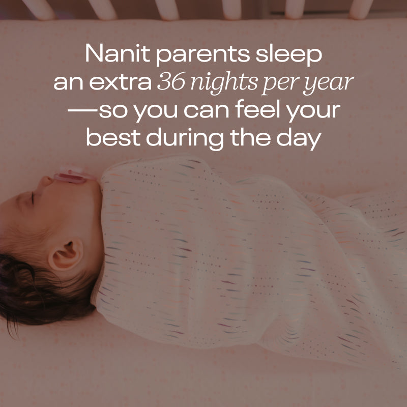 Pro Camera + Floor Stand