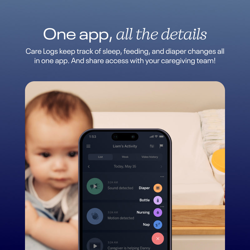 Pro Camera + Floor Stand