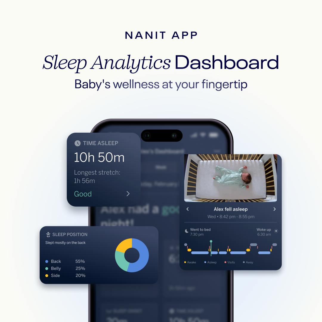 Nanit Smart Baby Pro Monitor with Floor Stand for Nursery Setup